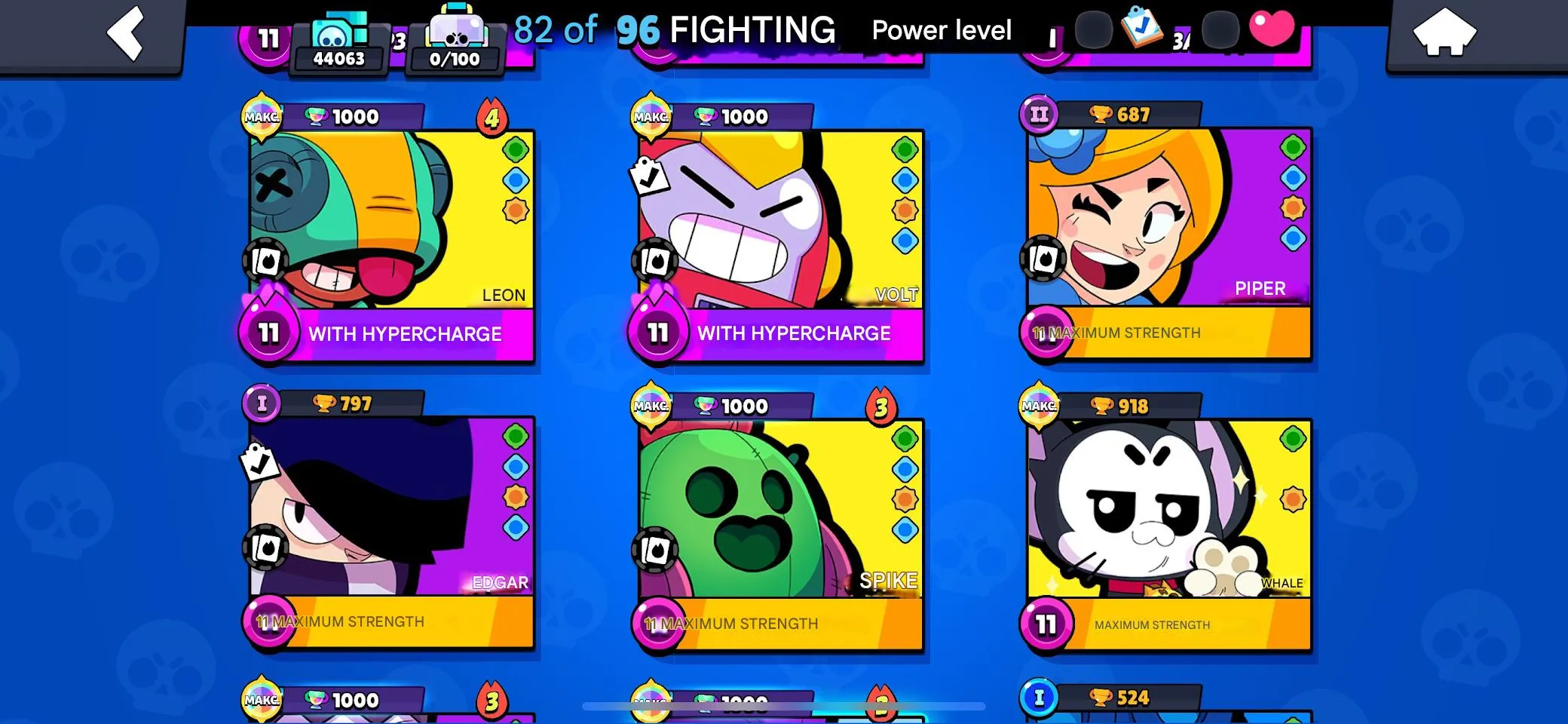 BS1912 82 Brawlers 44156 Trophies 18 Maxed 14 Hypercharges Brawl Pass Brawler Profiles with Maxed Surge Spike Edgar Nita 